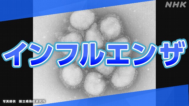 インフルエンザ患者数 2週連続減少