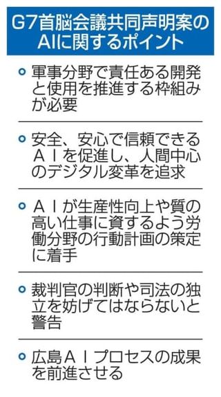 G7、AIに軍事利用枠組み必要　労働生産性向上へ行動計画