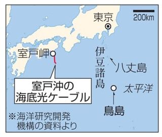 海底光ケーブルで津波観測　海洋機構、緊急速報活用に期待