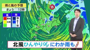 【北海道の天気 7/1(月)】7月のスタートは強風とにわか雨に注意！あすからカラッと暑い
