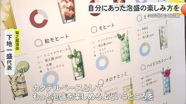 自分に合った泡盛の楽しみ方　菊之露が100種類のレシピを発表