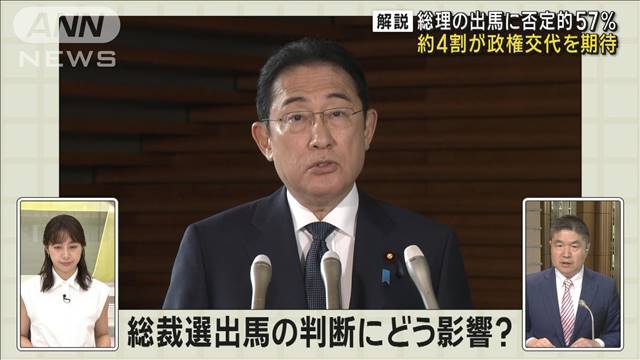 【解説】約4割が政権交代期待 総理出馬に否定的57％　ANN世論調査