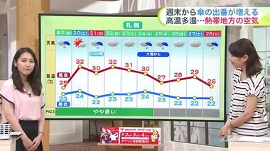 【北海道の天気 7/18(木)】“きのこ王国”で“つむじ風”が発生！強い日差しで砂が渦を巻き舞い上がる　あすは暑さをさます雨