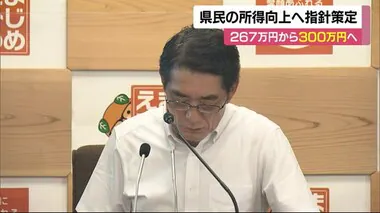 愛媛県民の２０３０年度の所得”３００万円”に　県が指針策定「人材・稼ぐ力・産業創出」【愛媛】