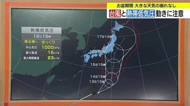 日本の南の熱帯低気圧は台風7号へ　16日にも関東地方に接近の恐れ　Uターン時の交通機関への影響に注意