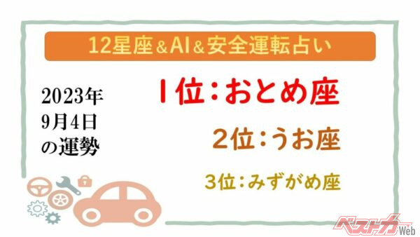 【12星座＆AI&amp;安全運転占い】今日のあなたの運勢は？