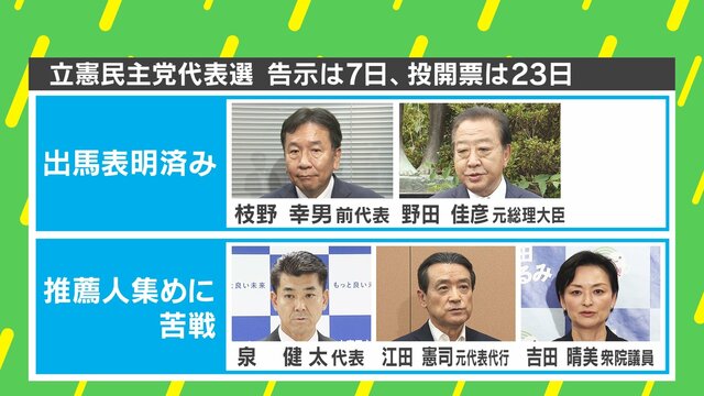 なぜ自民の支持率が下がった分、立憲民主が上がらないのか？…ヒントは“石丸現象”？ 代表選迫る立憲民主に欠けている“視点”とは