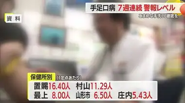 【山形】「手足口病」7週連続警報レベル　タオルの共用を避ける・こまめな手洗いを