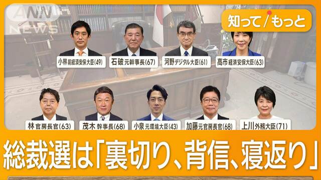 総裁選で「森元総理の影が見え隠れ」　水面下の引きはがし工作「もうムチャクチャ」