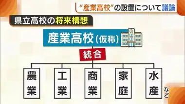 少子化進む中…複数の専門学科持つ“産業高校”設置について議論「子どもたちが行きたいと思える学校を」【新潟】