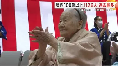 岩手県内最高齢は１１１歳「長寿の秘訣は栄養ドリンク１日２本」　１００歳以上は１１２６人　過去最多