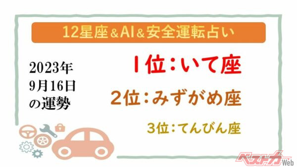 【12星座＆AI&amp;安全運転占い】今日のあなたの運勢は？