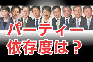 政治資金パーティー　自民党総裁選候補9人中8人が億単位の収入　開催最多は小泉進次郎氏　依存度トップは？