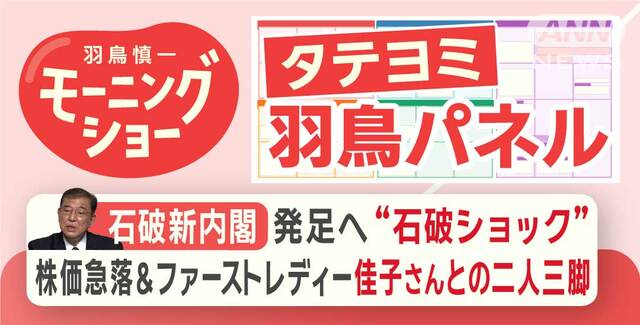 【羽鳥パネル】石破新内閣発足へ “石破ショック” 株価急落＆妻・佳子さんとの二人三脚