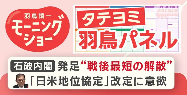 【羽鳥パネル】石破内閣 発足 “戦後最短の解散”  「日米地位協定」改定に意欲