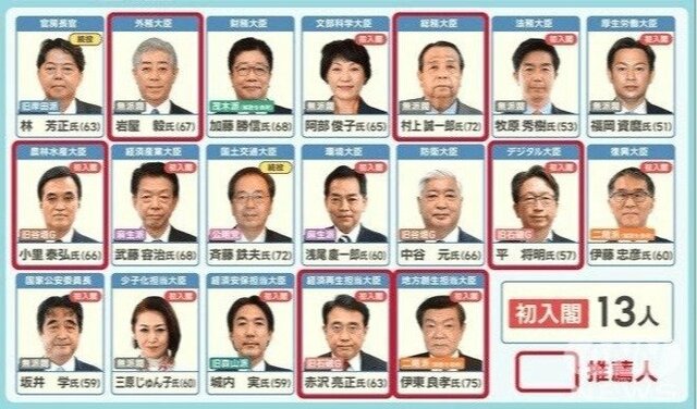 石破新内閣発足　閣僚人事の顔ぶれ＆ファーストレディー佳子さんと二人三脚