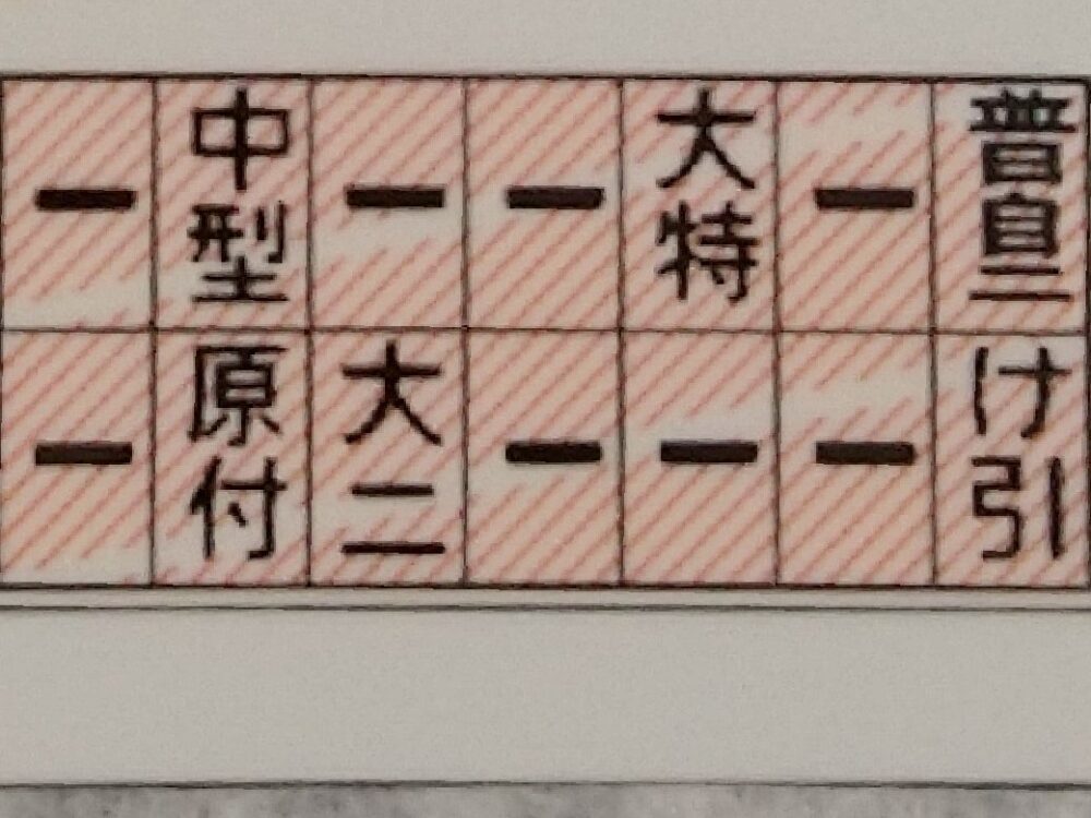 【バス運転士不足問題】大型二種免許の真のハードルは学科試験だと?　イラスト問題は2点配点で恐怖すぎる!!