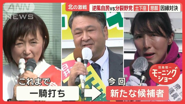 衆院選「逆風自民vs.分裂野党」不安要素も　北の激戦区で因縁の対決再び　北海道11区