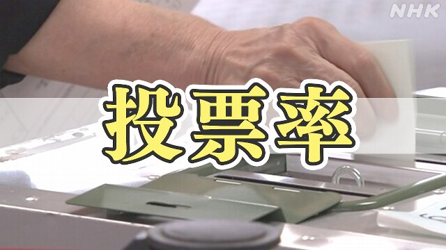 衆院選 投票率 午後7時半現在31.52％ 前回比2.8ポイント低く