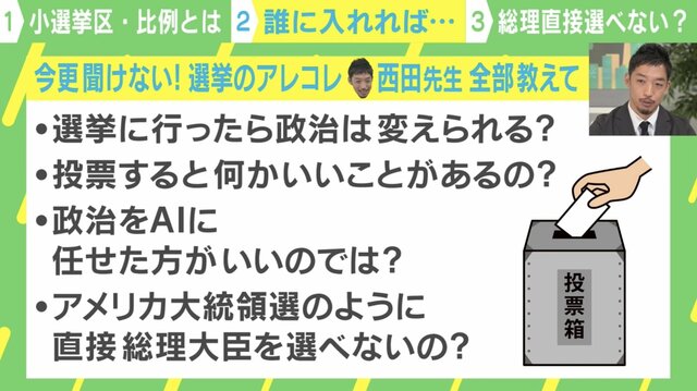 白票＝「現状維持希望」？ 選挙は“監視”になる？ 今さら聞けない選挙の基本の「キ」を専門家解説