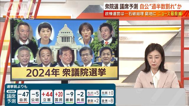 【2024年衆議院議員選挙】与野党が激戦展開“政党幹部を直撃”国民が下す審判は？