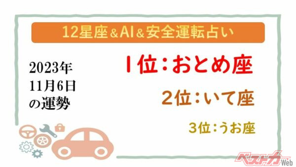 【12星座＆AI&amp;安全運転占い】今日のあなたの運勢は？