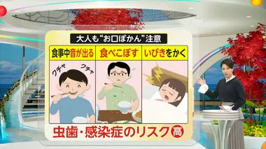 “お口ぽかん”に潜む3つのリスク…歯並び悪く・虫歯や歯周病・風邪引きやすくなる　3人に1人が口唇閉鎖不全症