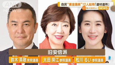 自民、党役職に旧安倍派“裏金議員”12人を起用　鈴木総務会長「適材適所だと思う」