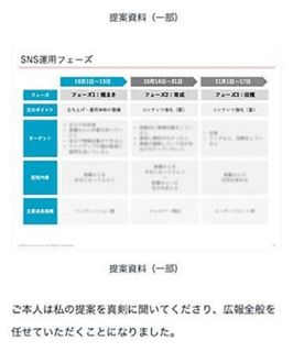 知事選ＳＮＳ戦略提案とＰＲ会社　記事で「斎藤氏に広報任された」