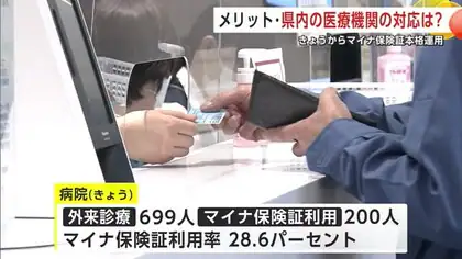 「マイナ保険証」本格運用始まる　秋田市の医療機関、初日の外来診療での利用は約3割　混乱なし