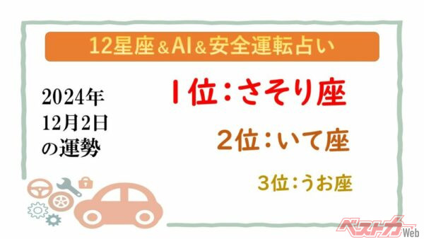 【12星座＆AI&amp;安全運転占い】今日のあなたの運勢は？