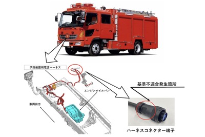 日野『レンジャー』 と 『プロフィア』にリコール…短絡により火災に至るおそれ