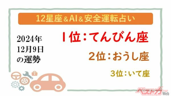 【12星座＆AI&amp;安全運転占い】今日のあなたの運勢は？