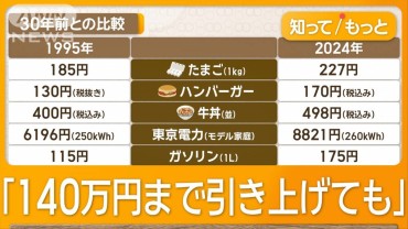 「103万円の壁」どこまで？　引き上げ幅の基準は物価か最低賃金か　自民と国民が攻防