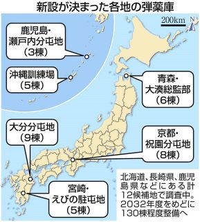 保育所から数百ｍ内にミサイル弾薬庫「町が攻撃目標にされかねない」　安保関連3文書に基づき全国130棟計画