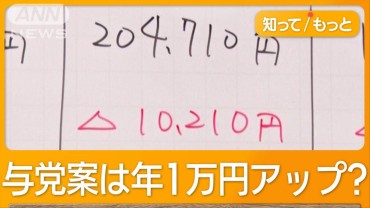 “財源がない”は本当？　国家公務員給与はアップ見込みも　難航する「103万円の壁」